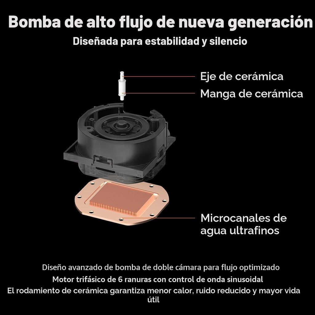 Refrigeración líquida PCCOOLER DC360 Pro 360mm