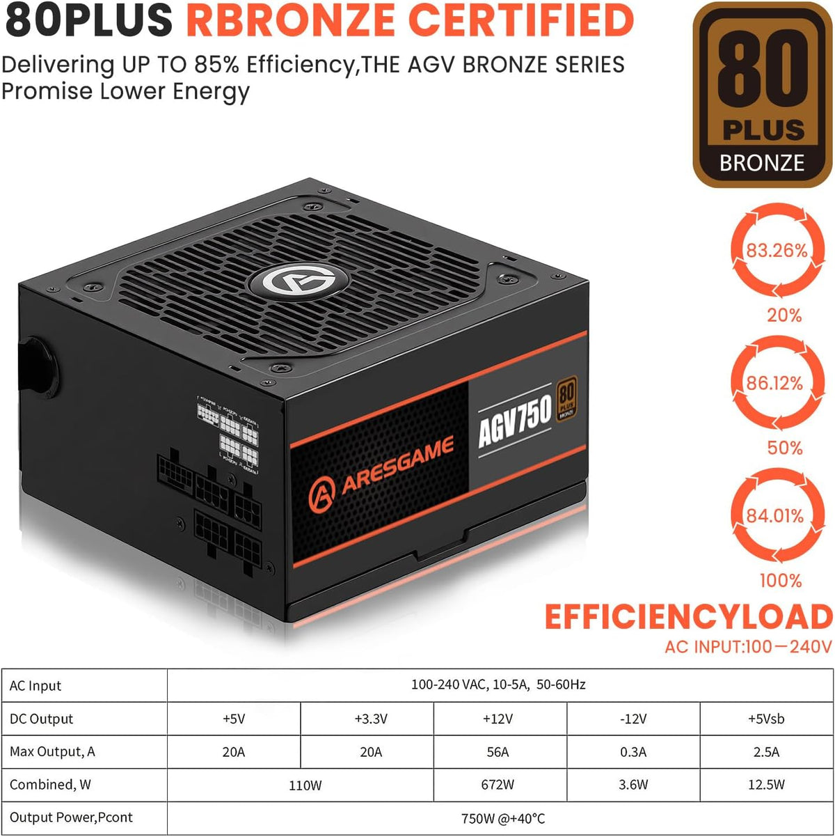 Fuente de poder ARESGAME AGV750 750W