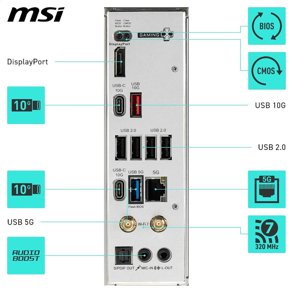 Board MSI B850 Gaming Plus WiFi AM5