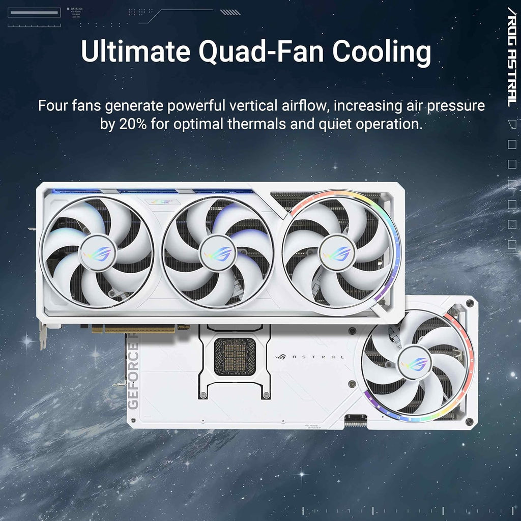 ASUS ROG Astral GeForce RTX 5090 White OC