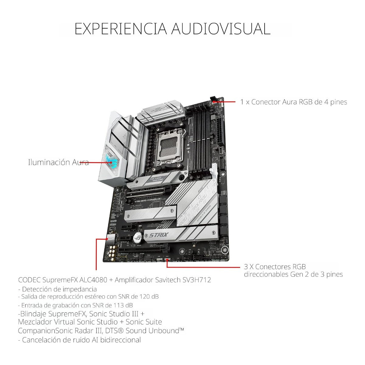 Board ASUS ROG Strix B650-A Gaming WiFi blanca