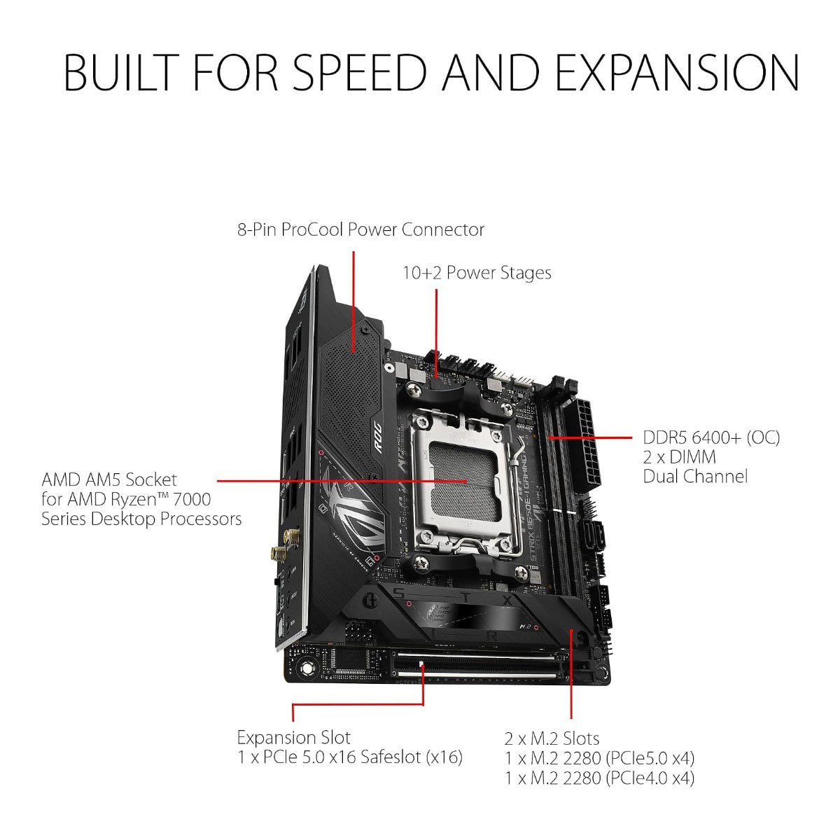 Board ASUS ROG Strix B650E-I Gaming WiFi Mini-ITX