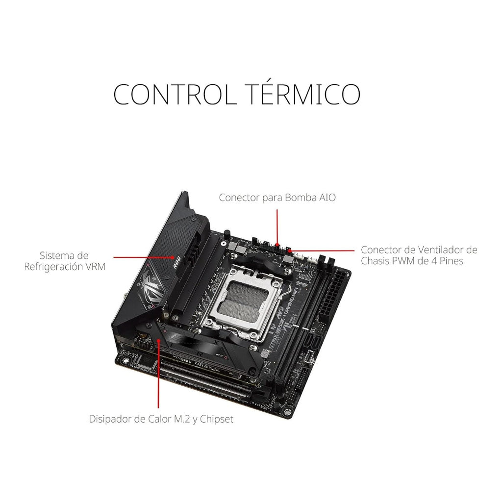 Board ASUS ROG Strix B650E-I Gaming WiFi Mini-ITX