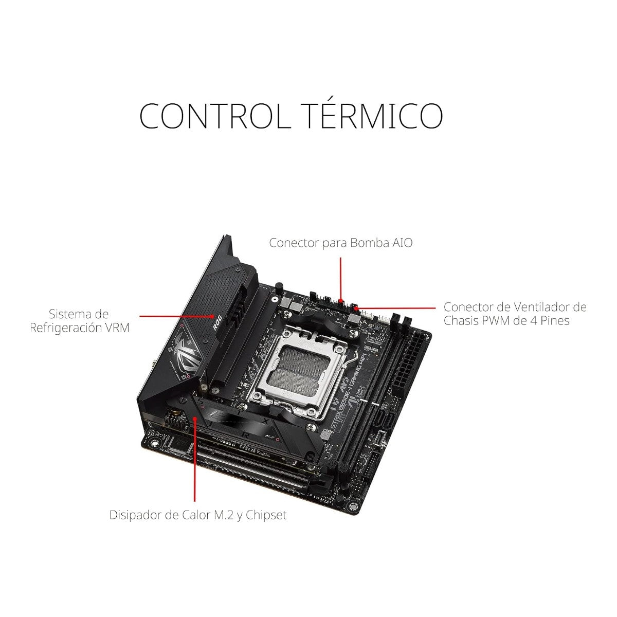 Board ASUS ROG Strix B650E-I Gaming WiFi Mini-ITX