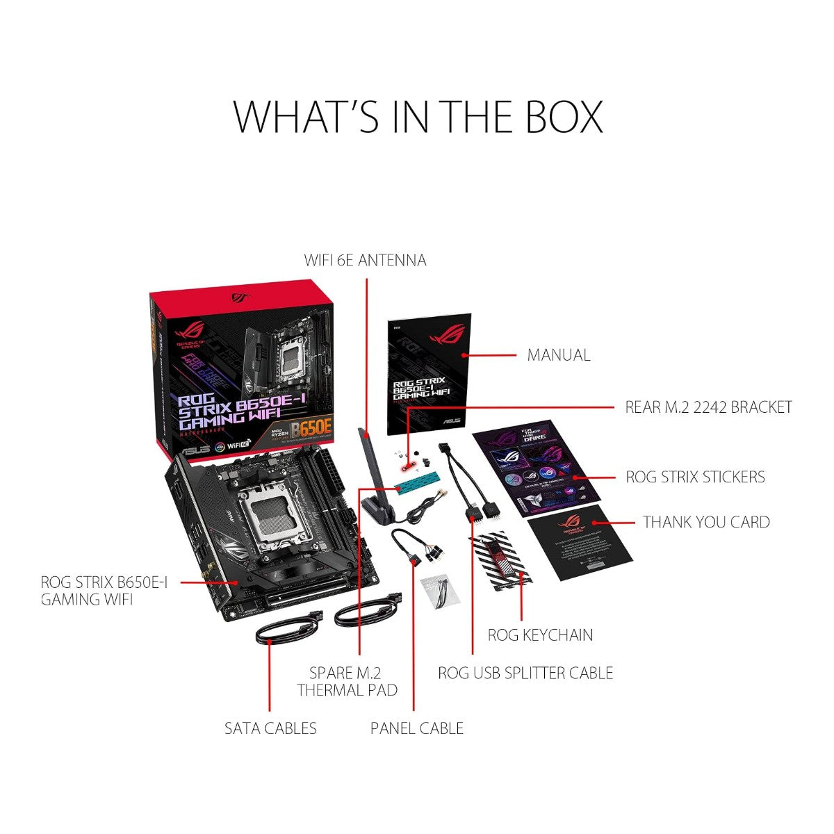 Board ASUS ROG Strix B650E-I Gaming WiFi Mini-ITX
